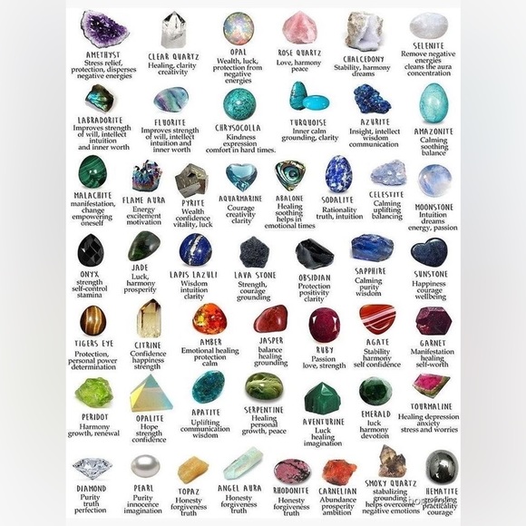 $2 MAKE A WISH JEWELRY CARD. NEW. NATURAL STONE. $2 WITH ANY $10 ORDER OR MORE - Picture 7 of 15